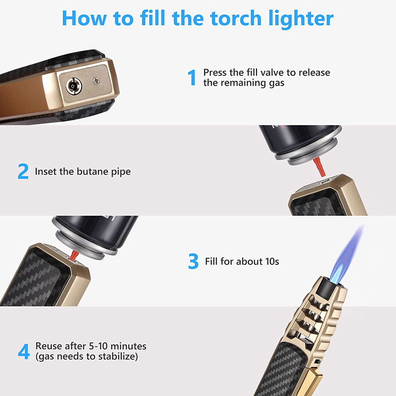 Jettoz™ - Jet Flame Lighter