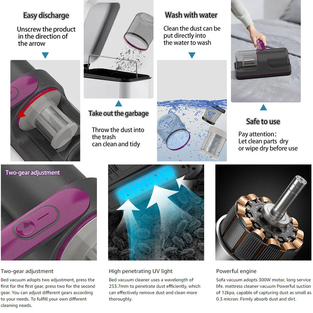 Allerfy™ - Allergy Ease Vacuum